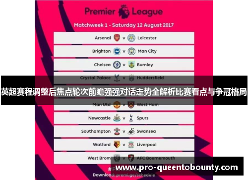 英超赛程调整后焦点轮次前瞻强强对话走势全解析比赛看点与争冠格局 英超赛程调整后焦点轮次前瞻强强对话走势全解析比赛看点与争冠格局