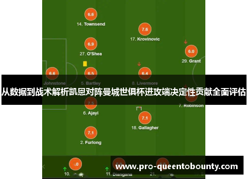 从数据到战术解析凯恩对阵曼城世俱杯进攻端决定性贡献全面评估