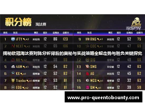 揭秘欧冠淘汰赛对阵分析背后的奥秘与实战策略全解走势与胜负关键探究 揭秘欧冠淘汰赛对阵分析背后的奥秘与实战策略全解走势与胜负关键探究