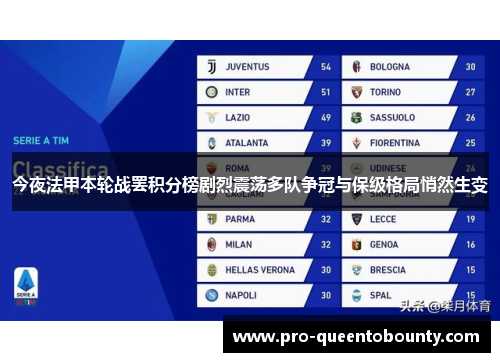 今夜法甲本轮战罢积分榜剧烈震荡多队争冠与保级格局悄然生变 今夜法甲本轮战罢积分榜剧烈震荡多队争冠与保级格局悄然生变