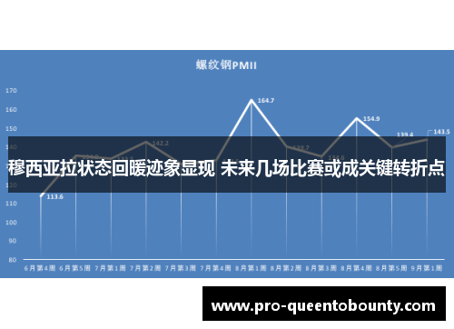 穆西亚拉状态回暖迹象显现 未来几场比赛或成关键转折点