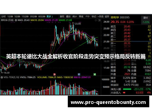 英超本轮德比大战全解析收官阶段走势突变预示格局反转新篇