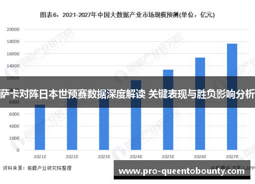 萨卡对阵日本世预赛数据深度解读 关键表现与胜负影响分析