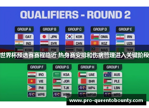 世界杯预选赛赛程临近 热身赛安排和伤病管理进入关键阶段