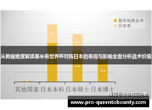 从数据维度解读基米希世界杯对阵日本的表现与影响全面分析战术价值