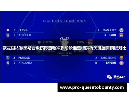 欧冠淘汰赛黑马晋级伤停更新冲刺阶段谁更稳解析关键因素前瞻对比 欧冠淘汰赛黑马晋级伤停更新冲刺阶段谁更稳解析关键因素前瞻对比