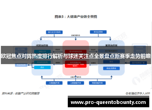 欧冠焦点对阵热度排行解析与球迷关注点全景盘点新赛季走势前瞻